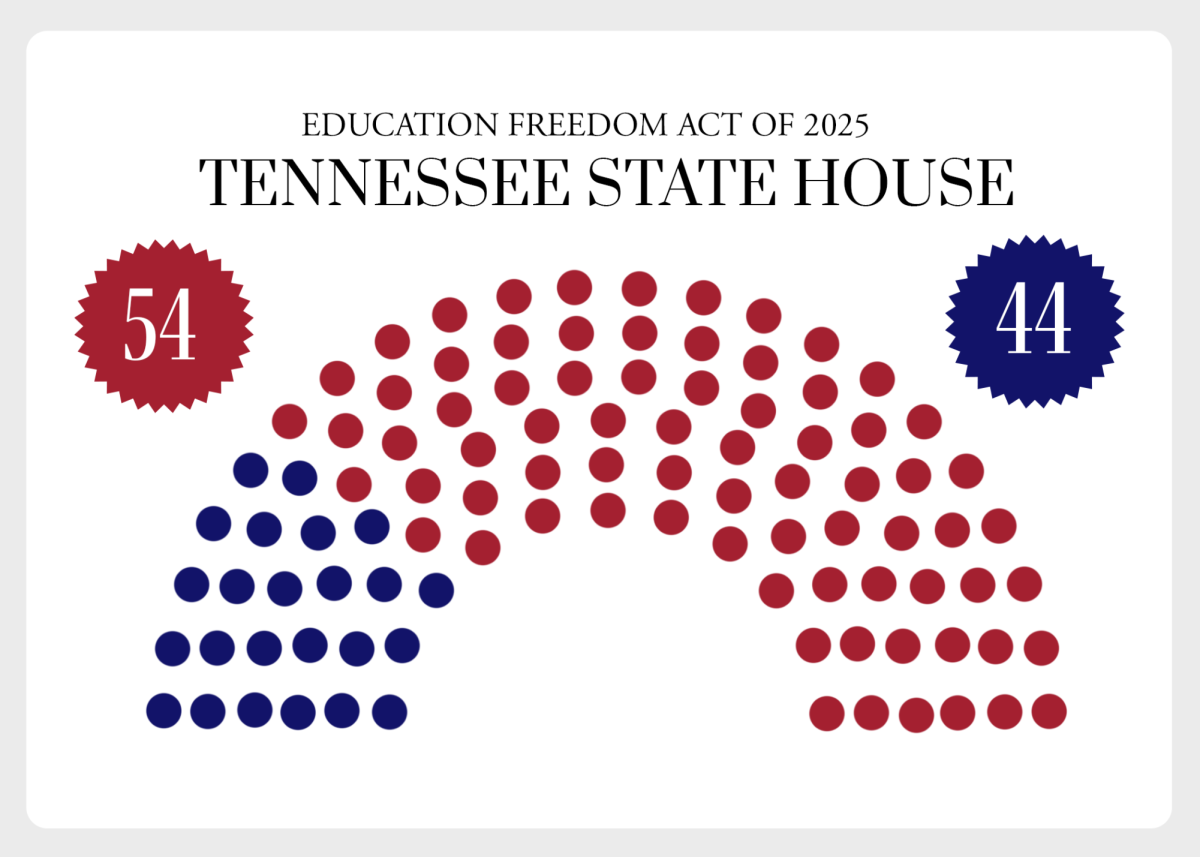 housevoticpic